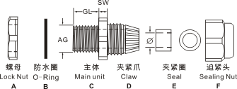 圖片關鍵詞