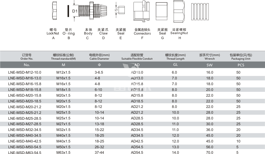 圖片關鍵詞