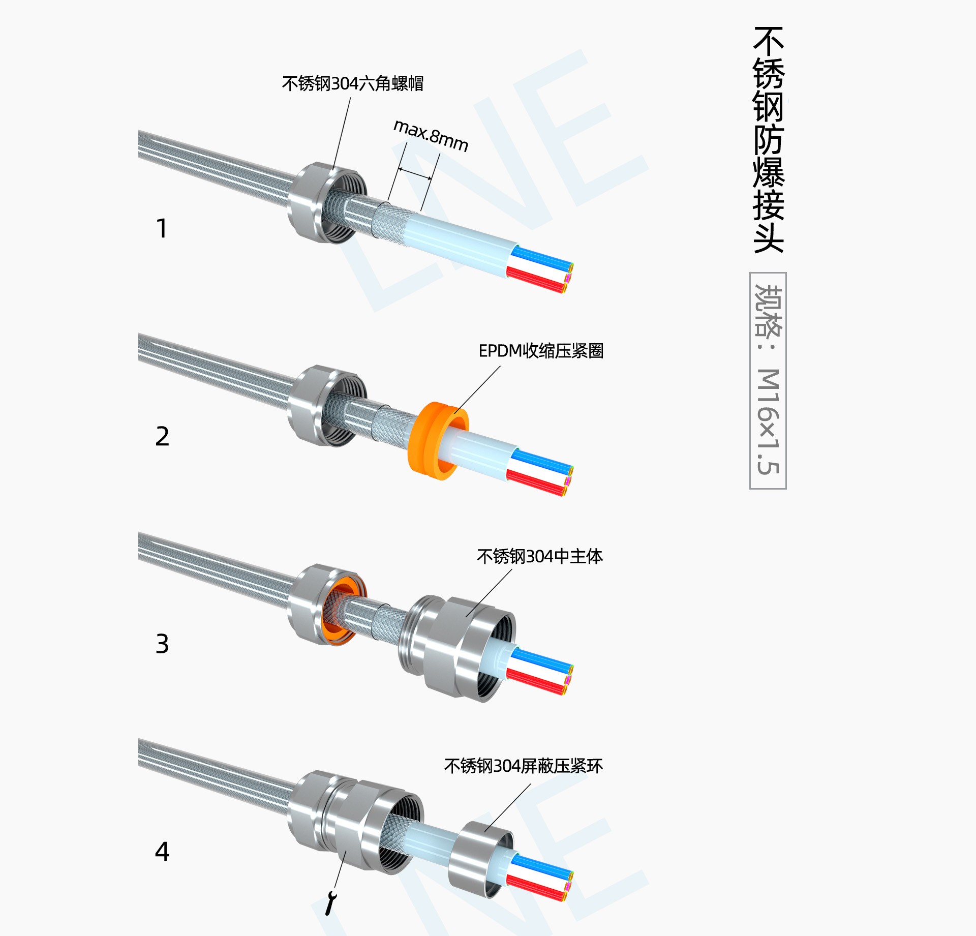 圖片關鍵詞